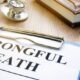 Colorado Wrongful Death Statute Of Limitations